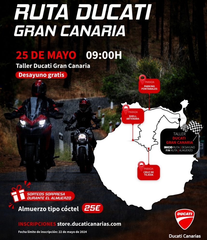 La marea rossa a Gran Canaria nel primo Ducati Tour dell’anno