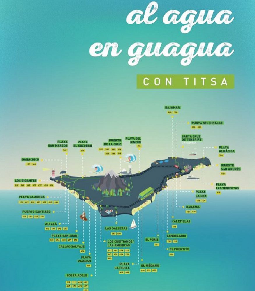 TITSA orari estivi. Linee attive e fuori servizio