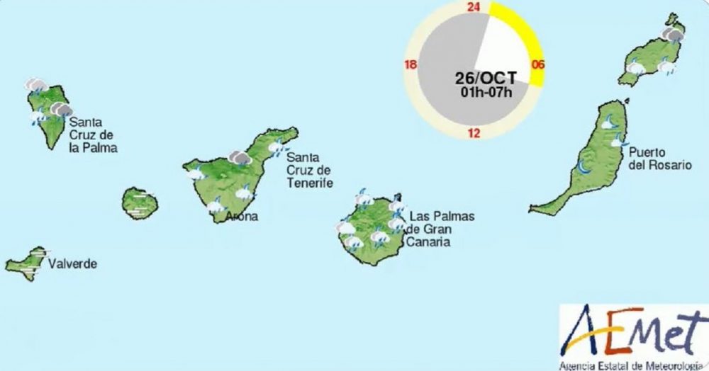 Canarie. variabilità meteorologica