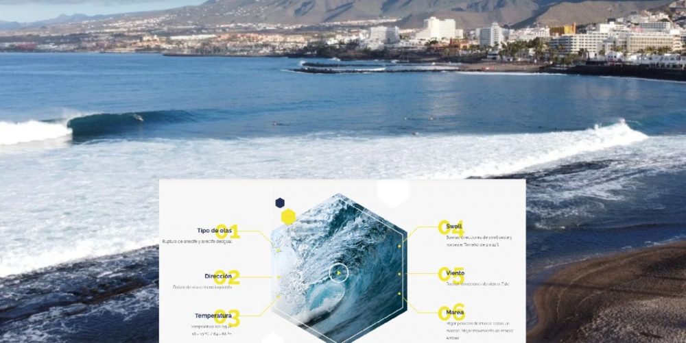 Tutto pronto per lo Spring Surfest Las Américas Pro 2024 – VIDEO