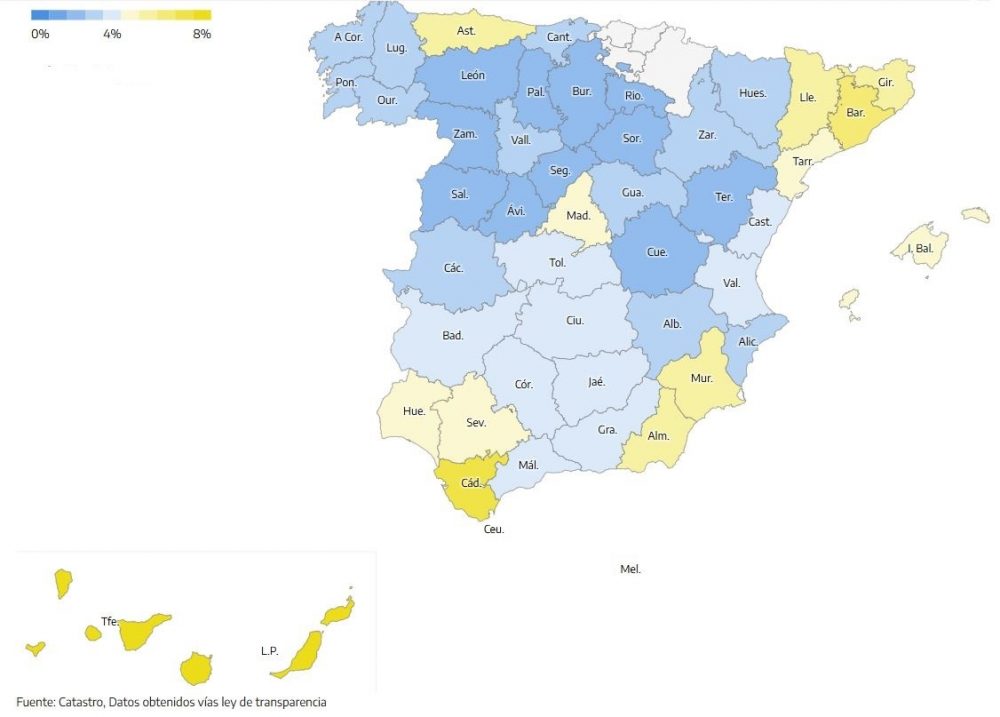 Alloggi nelle mani di grandi proprietari