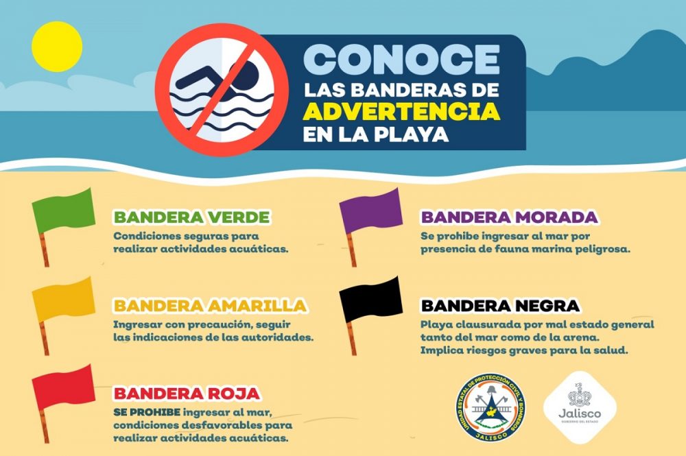 Vedo sventolare la bandiera viola sulla spiaggia