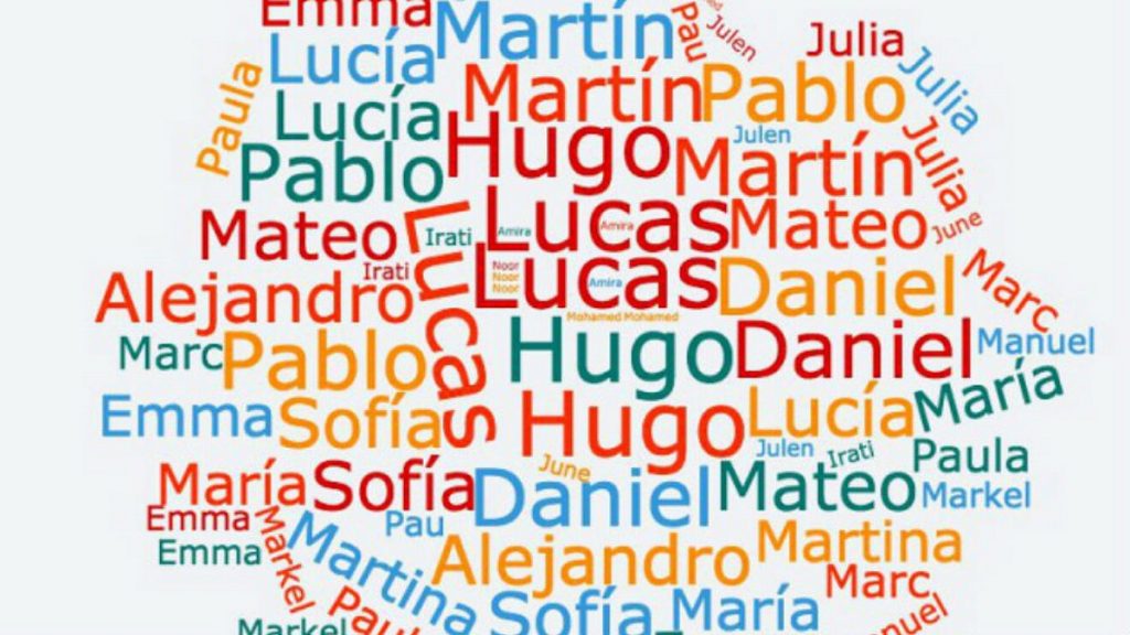 Le Canarie sono ricche di nomi aborigeni autoctoni
