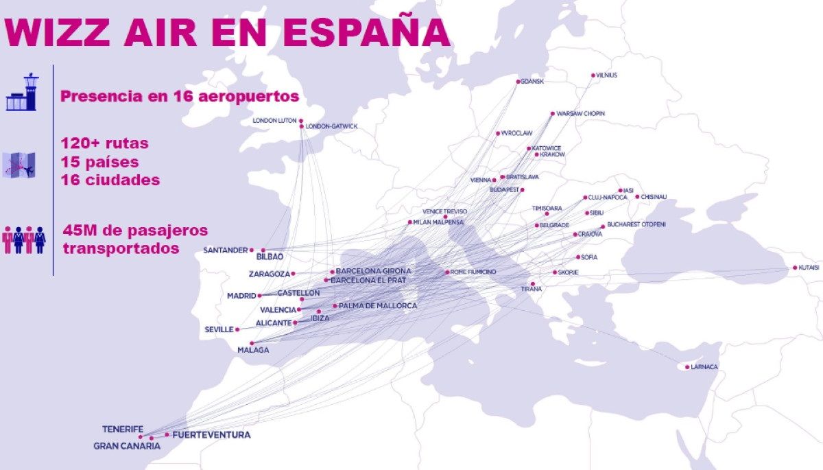 Wizz Air sta ampliando la sua rete e la sua capacità in Spagna