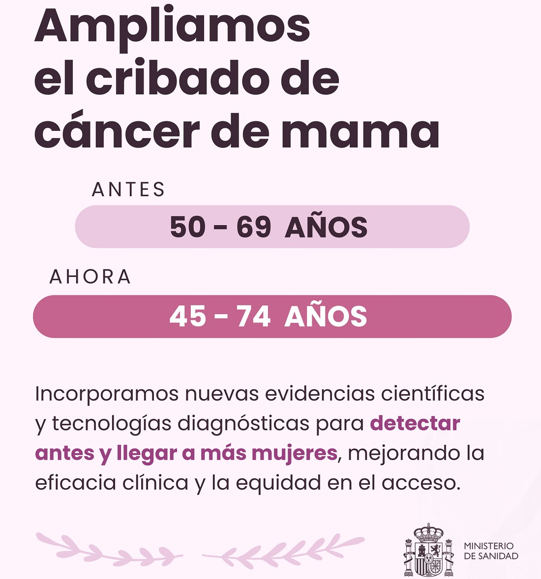 Diagnosi Precoce del Tumore al Seno: include anche le donne tra i 45 e i 74 anni