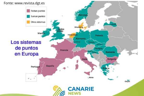 La patente a punti: come funziona in Europa?