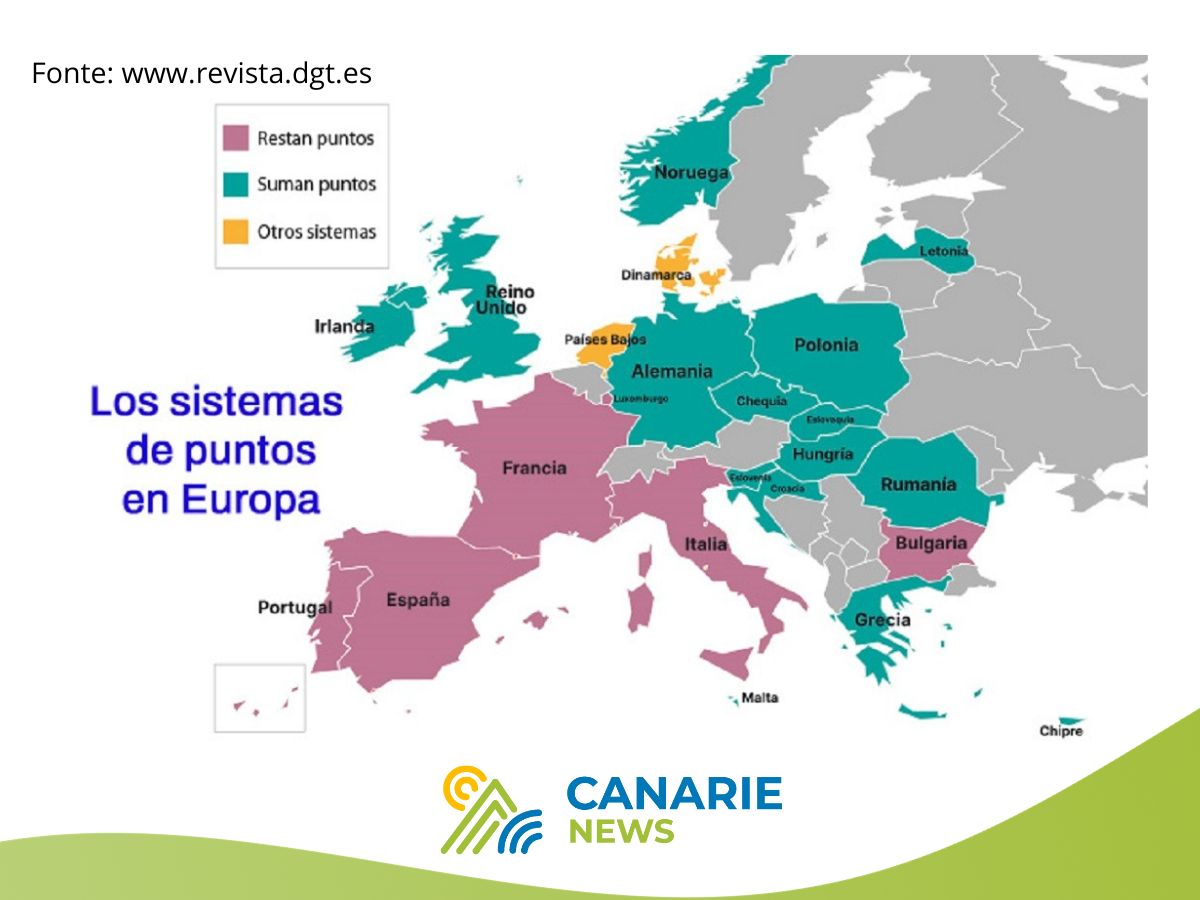 La patente a punti: come funziona in Europa?