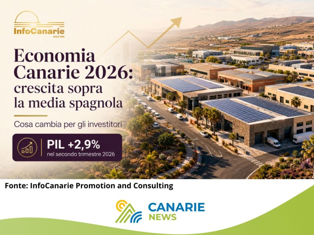 ECONOMIA CANARIE NEWS 2026