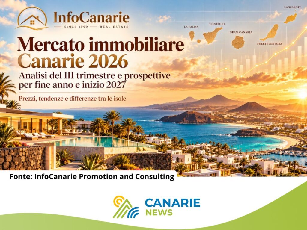 Mercato immobiliare Canarie 2026