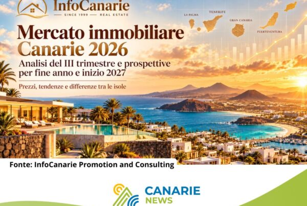 Mercato immobiliare Canarie 2026