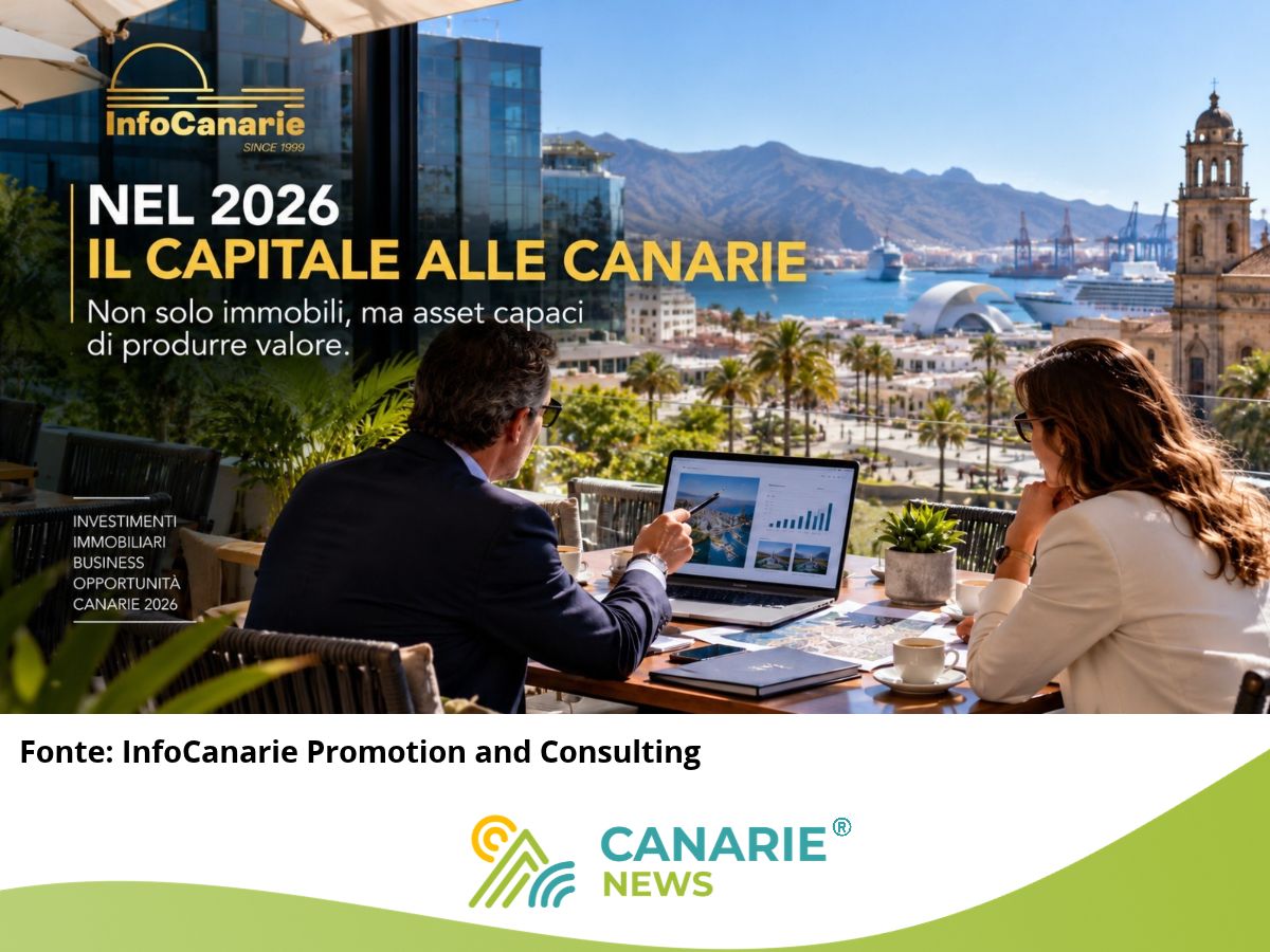 Canarie 2026: il capitale non cerca più semplicemente immobili, cerca asset che producano valore