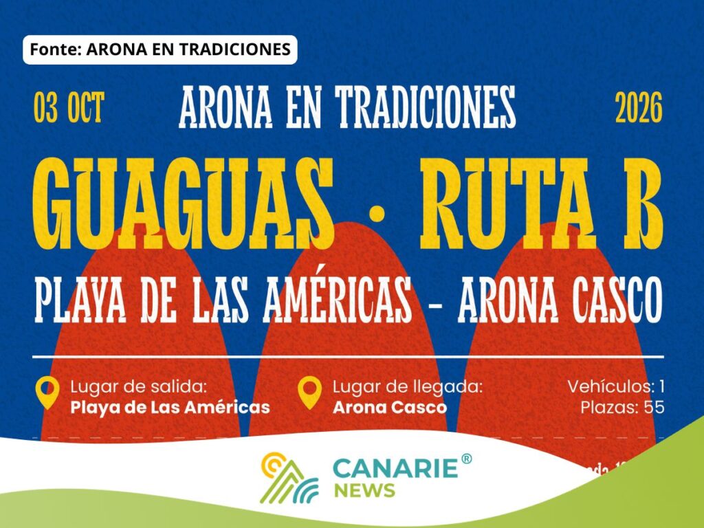 ARONA EN TRADICIONES – SÁBADO 3 DE OCTUBRE